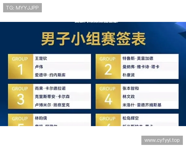 2026世界杯抽签结果如何影响出线