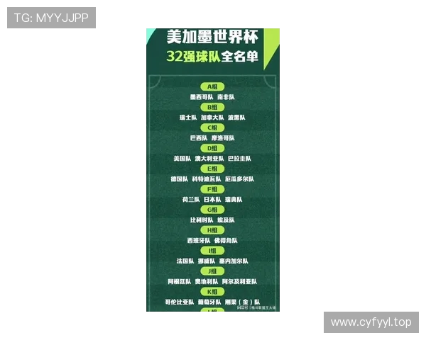 2026世界杯32强对阵表更新：16场淘汰赛分批进行