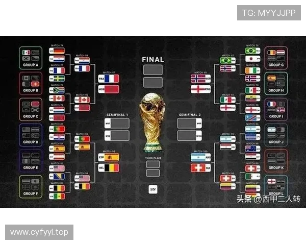 2026世界杯16强赛完整比分：八场比赛结果汇总