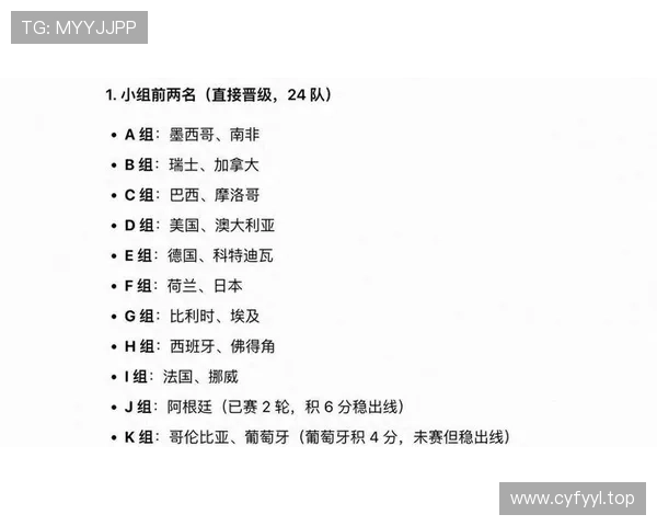 世界杯32强首轮赛程表：比赛时间、球队与场馆信息